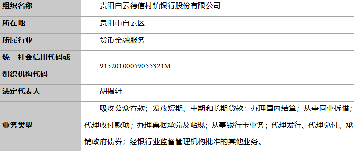 表格1